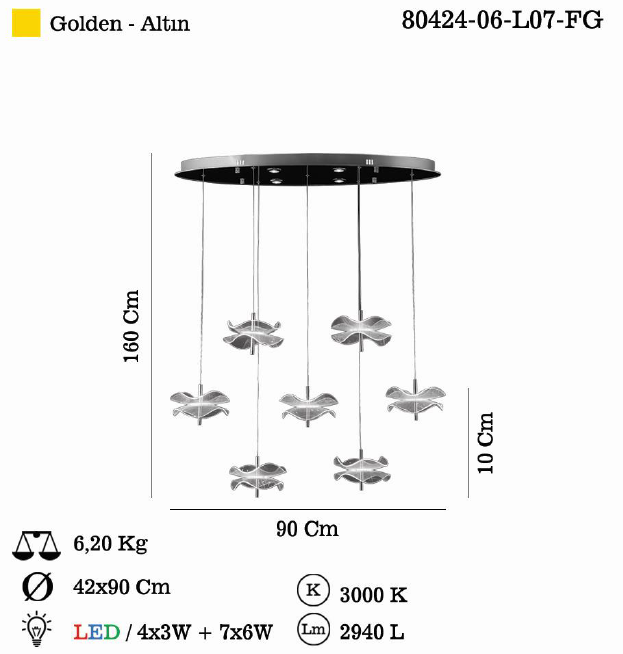 sendianlighting