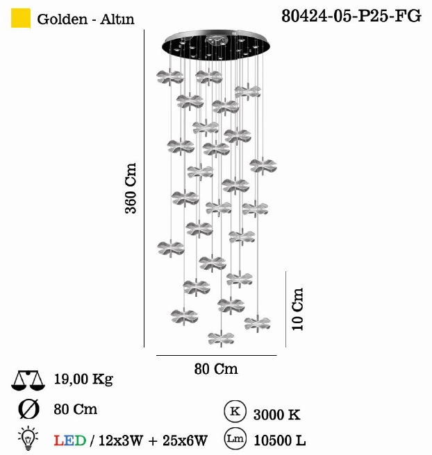 sendianlighting