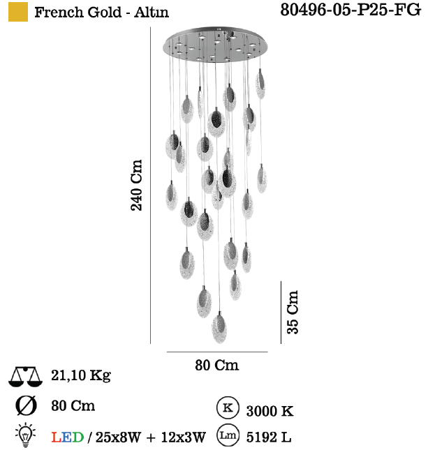 sendianlighting