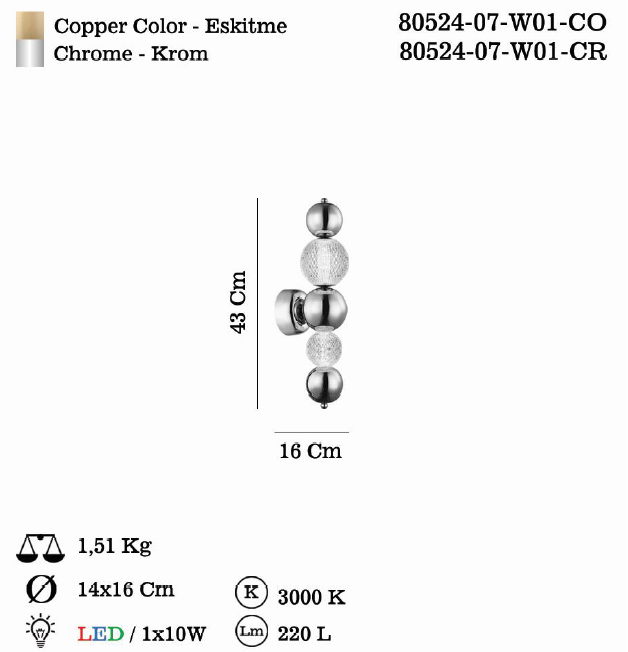 sendianlighting